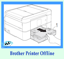 Brother Printer Offline