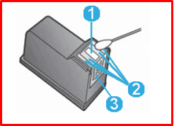 Hp OfficeJet 5258 Black Ink Not Printing