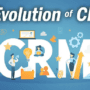 The Evolution of CRM Software: A Look Back at Its Origins