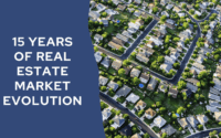 The Evolution of Real Estate: How the Market Has Changed Over the Years